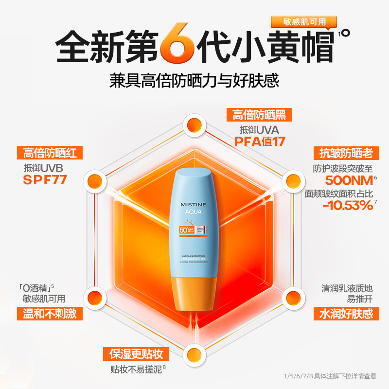 蜜丝婷水润哑光清盈防护面部防晒霜90ml