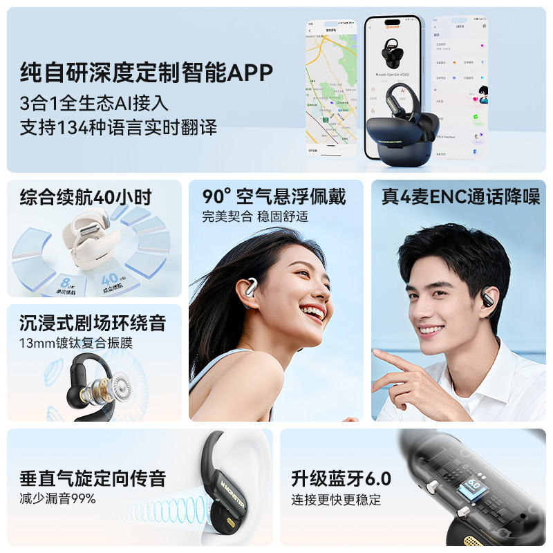 魔声OpenEarAC550开放式耳机MH22259