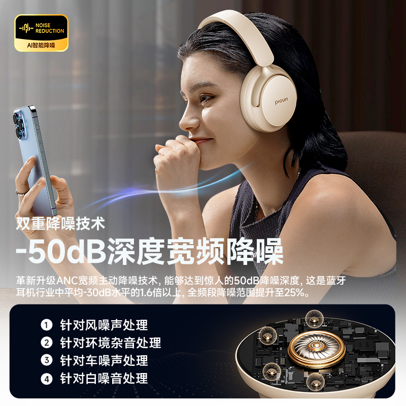 picun品存头戴式耳机NC60Pro日光白