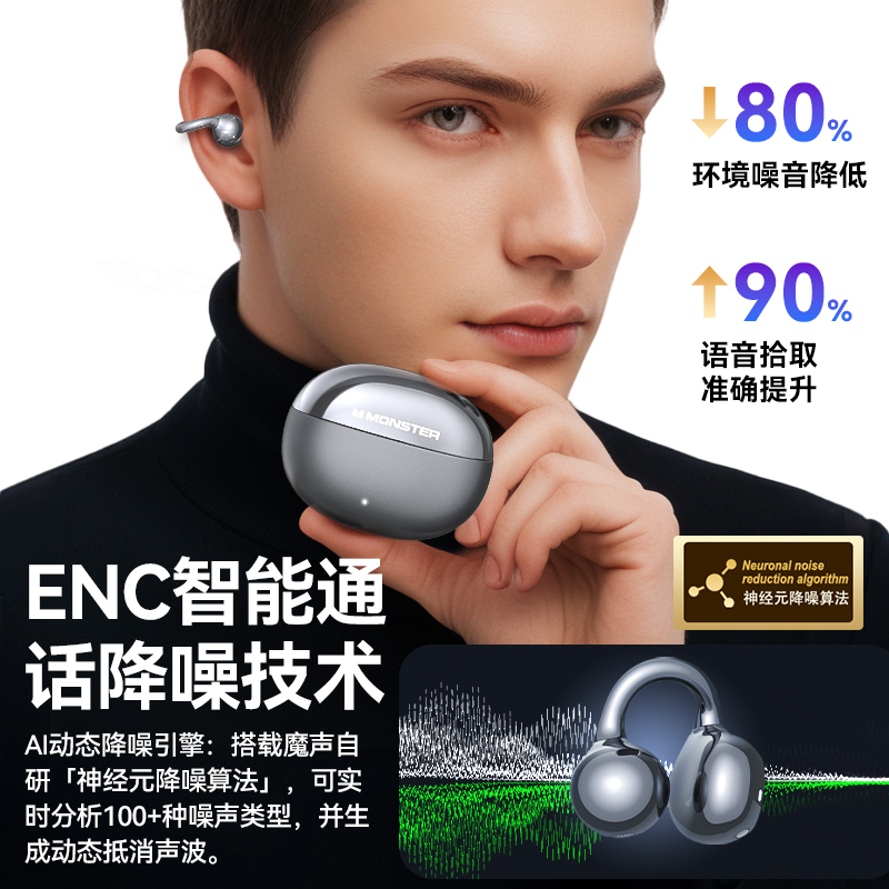 魔声MONSTERAC226夹耳式蓝牙耳机MH22246