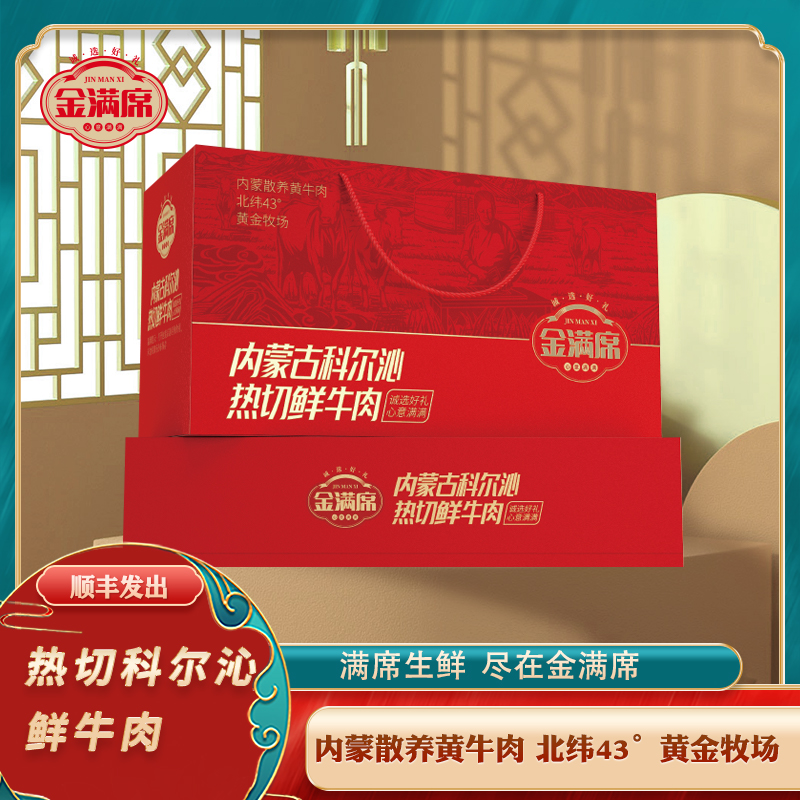 热切科尔沁鲜牛肉2288型卡劵