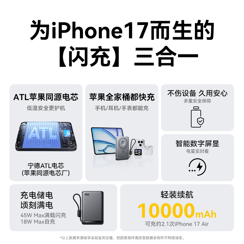 传应|南孚酷享Pro磁吸移动电源45W-C1103