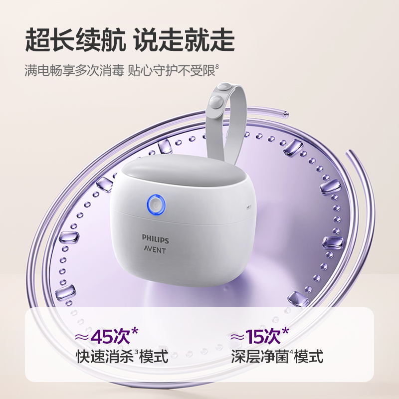 飞利浦新安怡奶嘴便携消毒盒双灯珠Pro精英版-Y-NXD1A