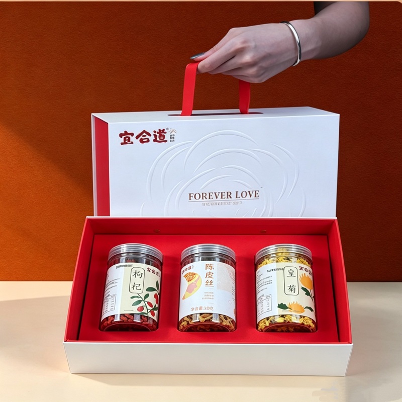 四时清润礼