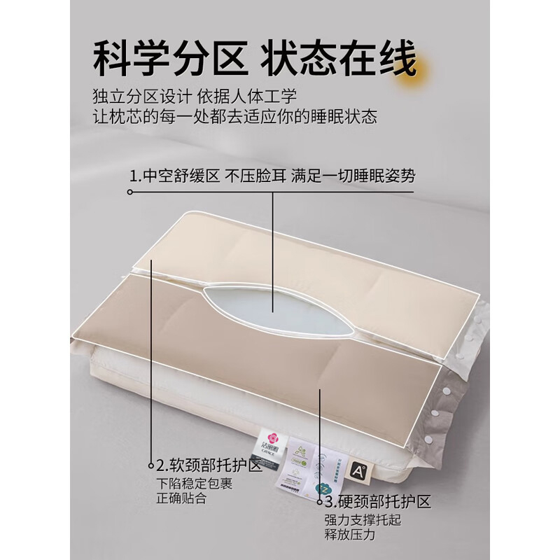 洁丽雅全棉双向护颈枕JLY-C703