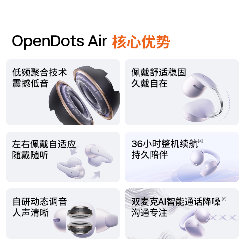 韶音SHOKZOpenDotsAir开放式蓝牙耳机E210