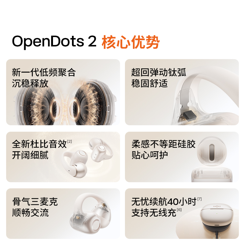 韶音（SHOKZ）耳夹式耳机OpenDots2E320